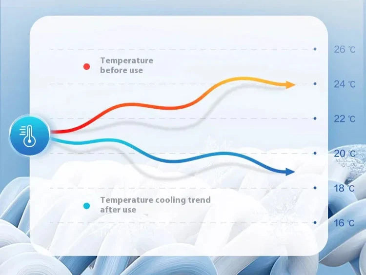 Комплект от 3 части – сатенен калъф за завивка, мек и деликатен, за нощи с нотка лукс