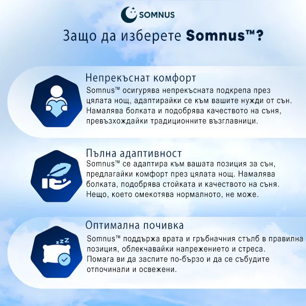 Ортопедична цервикална възглавница - Somnus™