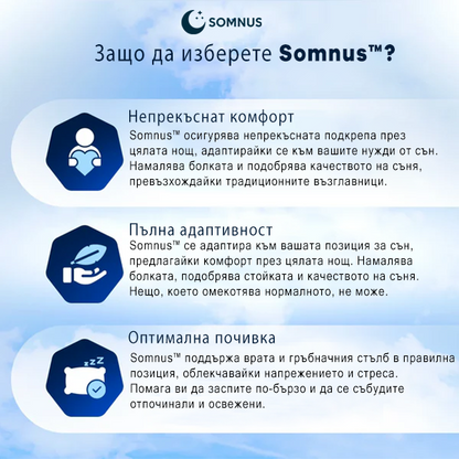 Ортопедична цервикална възглавница - Somnus™