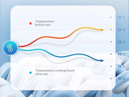 Комплект от 3 части – сатенен калъф за завивка, мек и деликатен, за нощи с нотка лукс